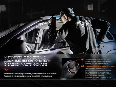 фонарь Fenix EDC/Tactical, 1700 Lumen