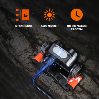 Налобный фонарь Fenix HM65R-DT Dual LED 1500 Lm Nebula Налобный фонарь Fenix HM65R-DT Dual LED 1500 Lm Nebula