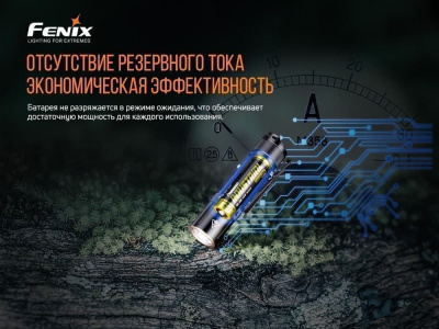 Фонарь Fenix