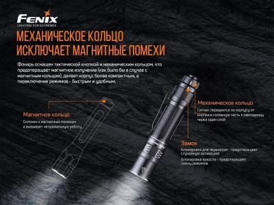 фонарь Fenix LED фонарь Fenix LED