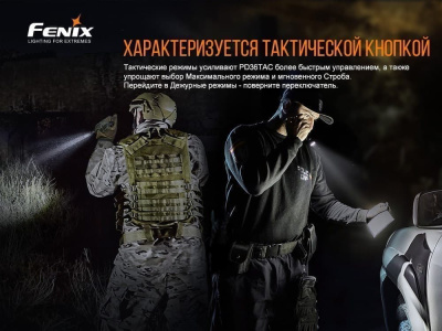 фонарь Fenix LED фонарь Fenix LED