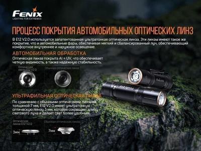 Фонарь Fenix