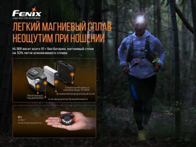 Налобный фонарь Fenix