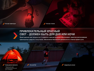 фонарь Fenix с функцией повербанка фонарь Fenix с функцией повербанка