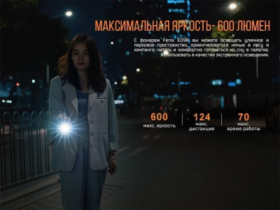 фонарь Fenix E09R, черный