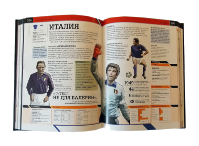 Книга Энциклопедия футбола.