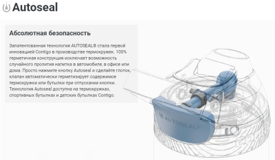 Термокружка Contigo West Loop, черная глянец, 0,47 л, 2034153