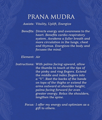 Карты Таро: "Mudras for Awakening the Five Elements"