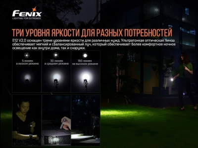 Фонарь Fenix
