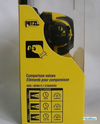 Фонарь Petzl PIXA 3 E78CHB