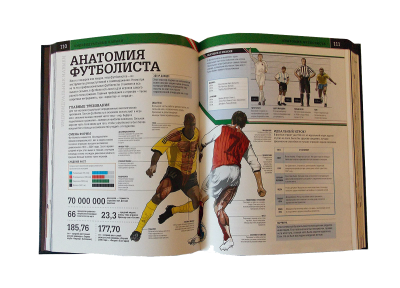 Книга Энциклопедия футбола.