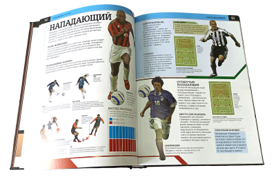 Книга Энциклопедия футбола