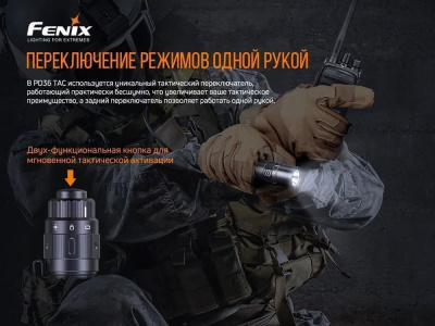 фонарь Fenix LED фонарь Fenix LED