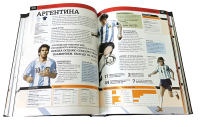 Книга Энциклопедия футбола