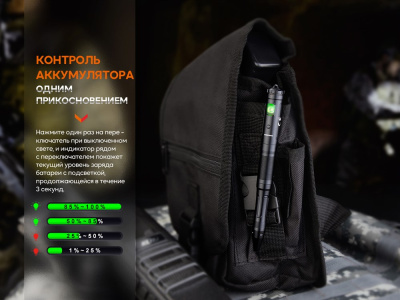 Тактическая ручка Fenix T6 черная Тактическая ручка Fenix T6 черная