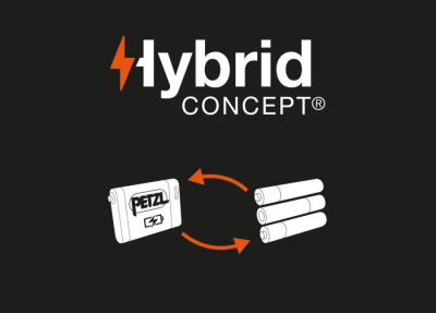 Фонарь светодиодный налобный Petzl Pixa, 145 люмин