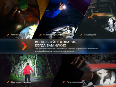 фонарь Fenix EDC/Tactical, 1700 Lumen