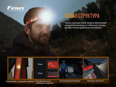 Налобный фонарь Fenix