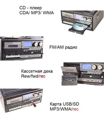 Виниловый проигрыватель LoopTone ДИСКО, Bt / CD / кассета / FM / АМ / USB, TR-18CD-BB