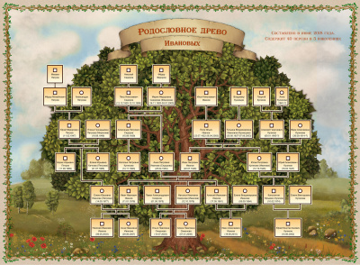 Родословная книга «Художественная», белая с полумесяцем Родословная книга «Художественная», белая с полумесяцем