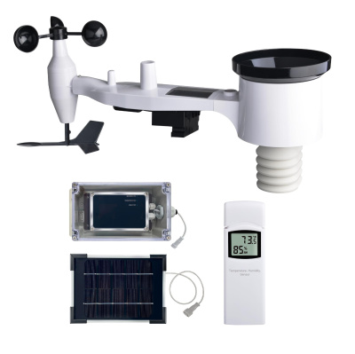 Метеостанция Levenhuk Wezzer PRO LP700