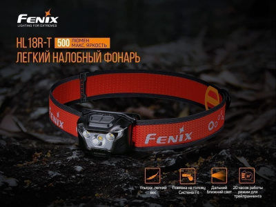 Налобный фонарь Fenix