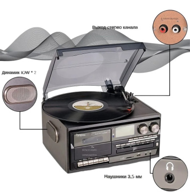 Виниловый проигрыватель LoopTone ДИСКО, Bt / CD / кассета / FM / АМ / USB, TR-18CD-BB
