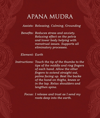 Карты Таро: "Mudras for Awakening the Five Elements"
