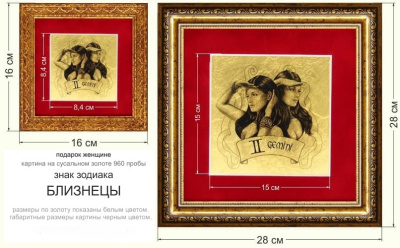 Картина на сусальном золоте «Знак Зодиака Близнецы»