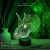 3D ночник Трицератопс