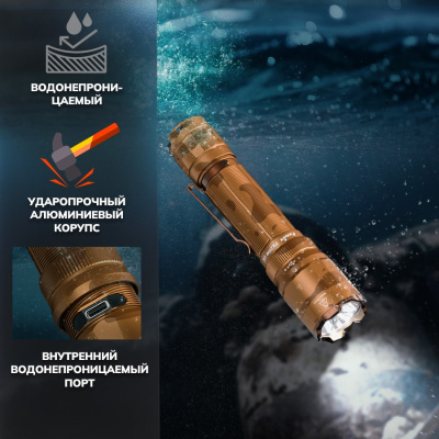 Тактический фонарь Fenix TK20R UE 2800 Lm City Gray Тактический фонарь Fenix TK20R UE 2800 Lm City Gray